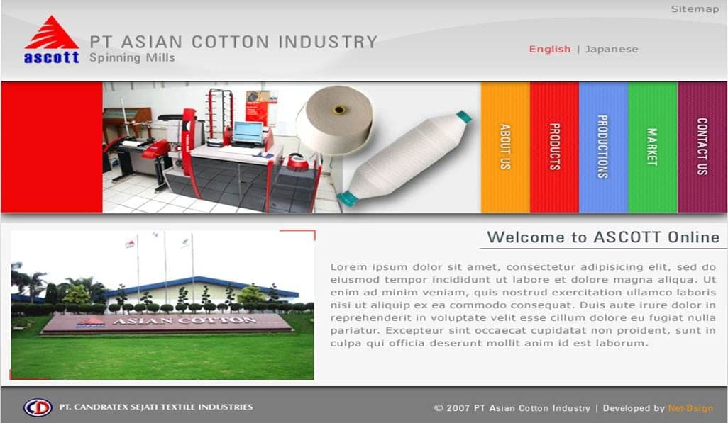 Asian Cotton Industry — 1