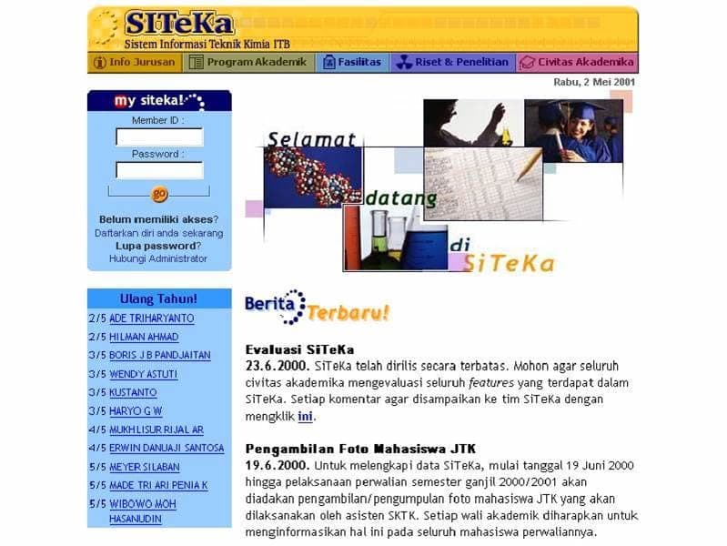 Siteka — 1