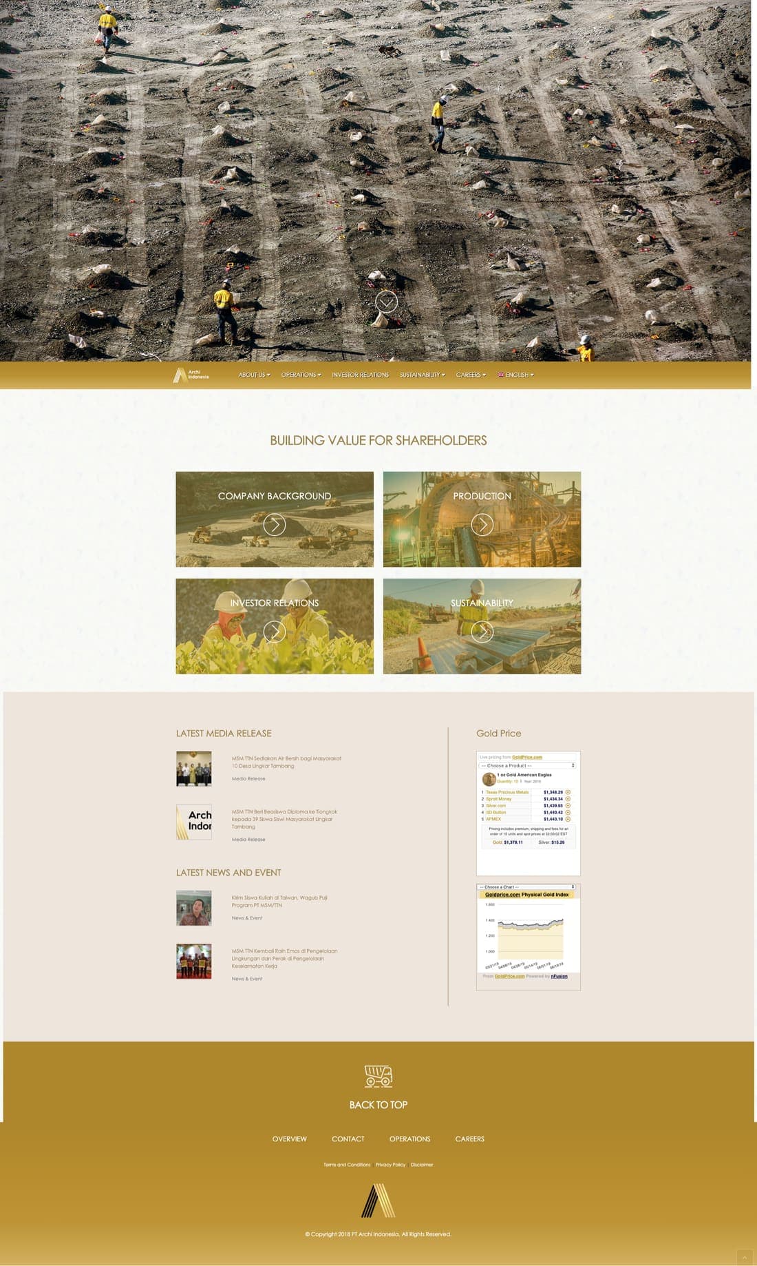 Archi Indonesia
