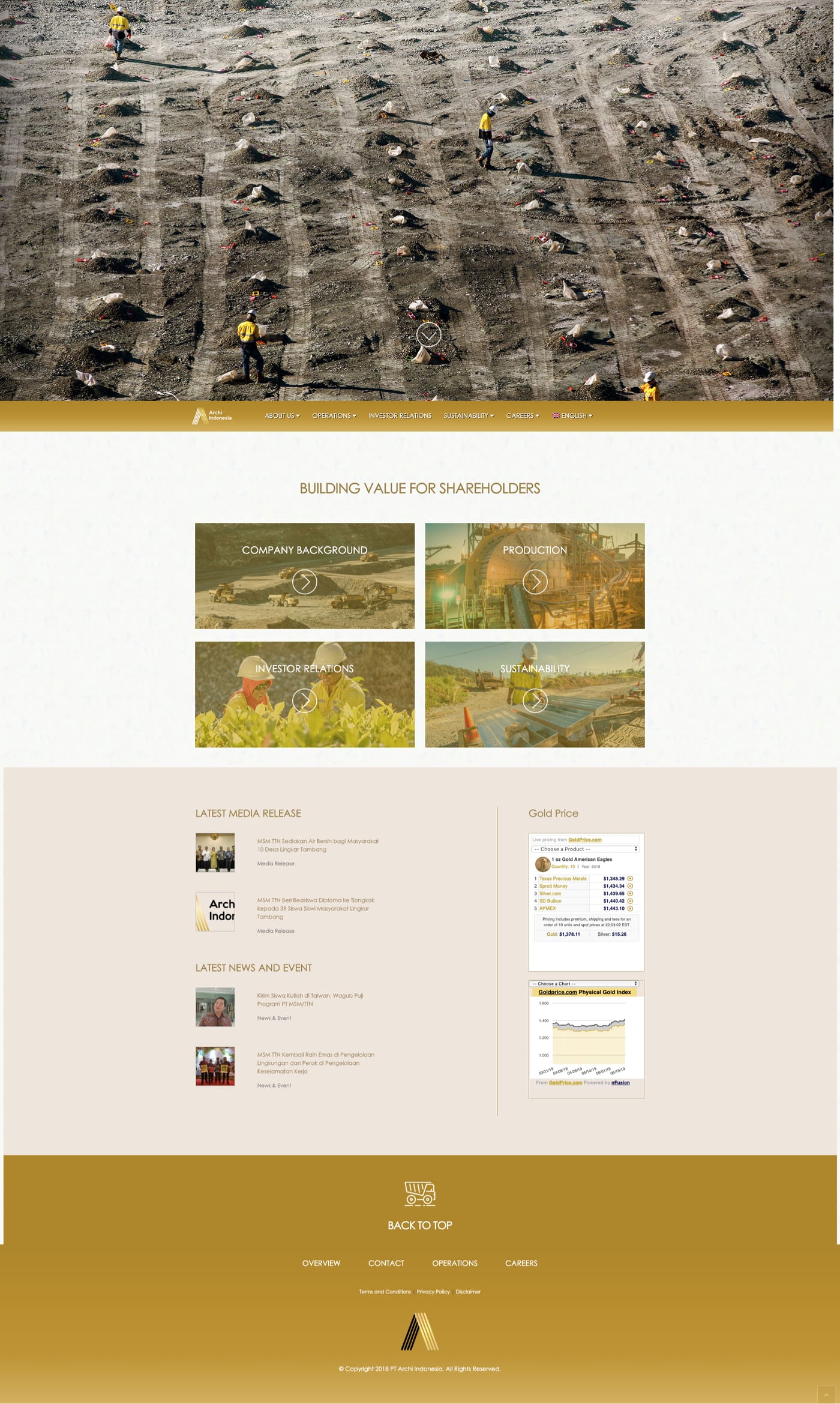Archi Indonesia — 1