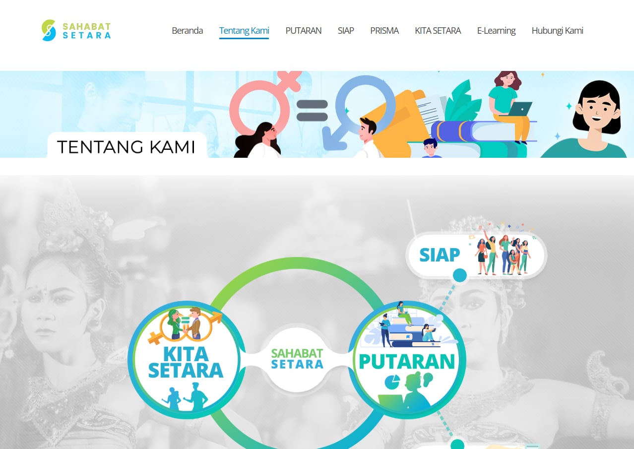 Sahabat Setara — 2