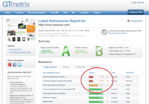 Salah satu faktor yang penting dalam memiliki website adalah memiliki website yang cepat diakses oleh pengguna, atau juga oleh Search Engine Crawler. Ada beberapa faktor yang menentukan seperti hosting tempat website kita berada (performance dari hosting tersebut), lokasi target penggunjung website kita, dan kualitas dari website yang dibangun.